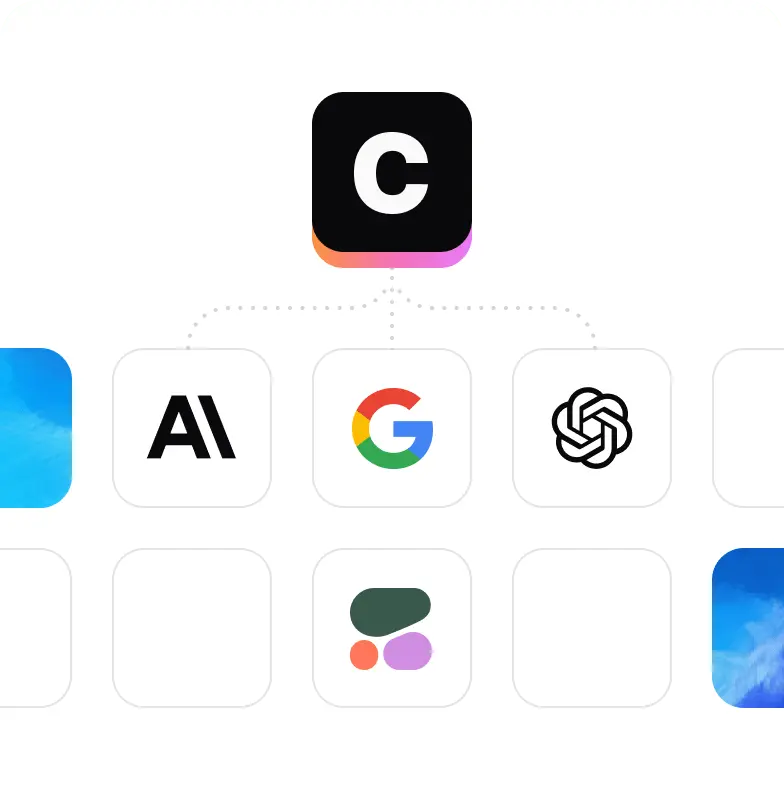 Secure and Organized